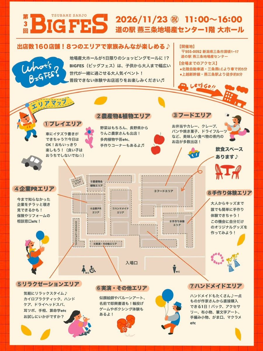 第3回 TSUBAME SANJO BIG FES 2026(ビッグフェス)のフライヤー(2枚目)